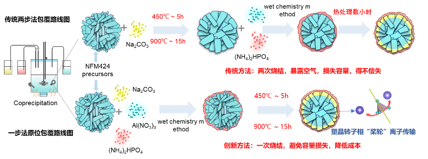 1687225683552000476.png 1.png