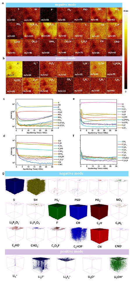 1687790121209061375.png 7.png